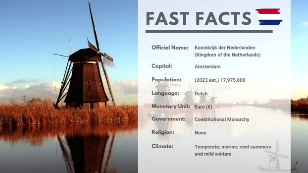 The Netherlands - fast facts