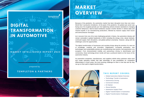 automotive report 2023