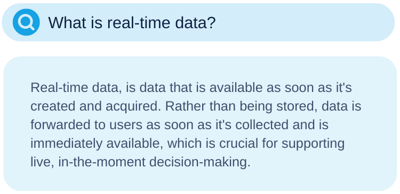 What is real-time data