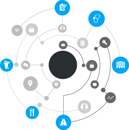 Statement of Work packages Statement of Work packages